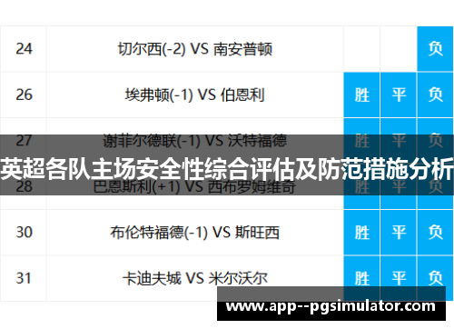 英超各队主场安全性综合评估及防范措施分析