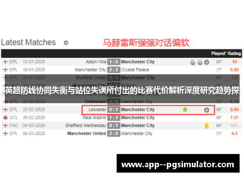 英超防线协同失衡与站位失误所付出的比赛代价解析深度研究趋势探