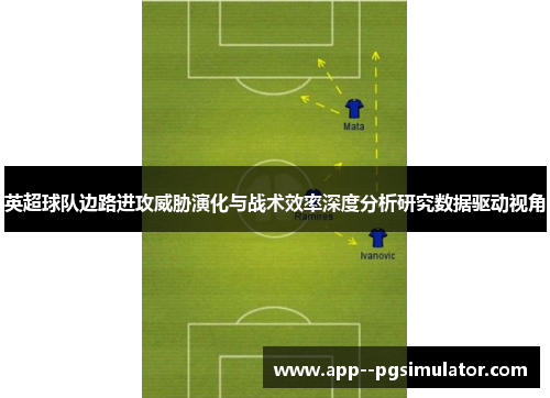英超球队边路进攻威胁演化与战术效率深度分析研究数据驱动视角