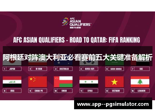 阿根廷对阵澳大利亚必看赛前五大关键准备解析