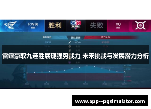 雷霆豪取九连胜展现强势战力 未来挑战与发展潜力分析