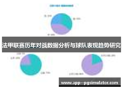 法甲联赛历年对战数据分析与球队表现趋势研究