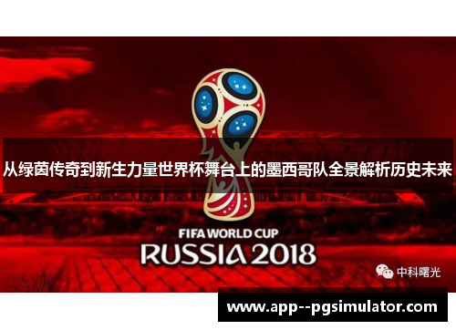 从绿茵传奇到新生力量世界杯舞台上的墨西哥队全景解析历史未来