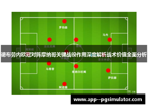 德布劳内欧冠对阵摩纳哥关键战役作用深度解析战术价值全面分析